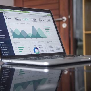 Management System